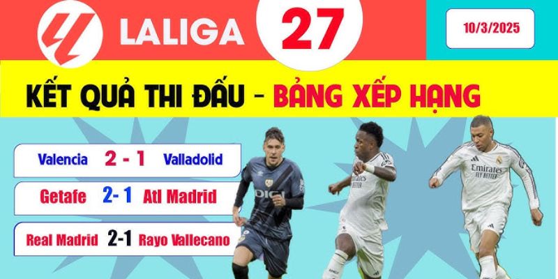 Triển khai các bảng xếp hạng